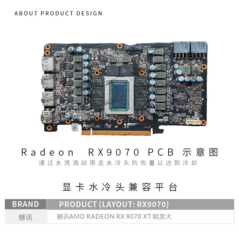 Bykski A-PC9070XT-X GPU Su Blo - Rx 9070 Xt incelemesi ve fiyatı