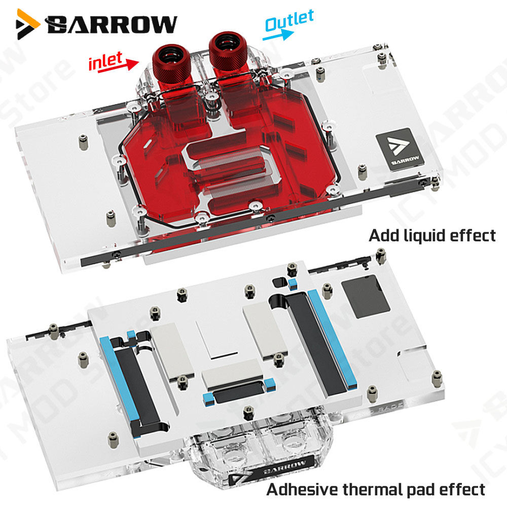Barrow Grafik Kartı Su Soğutma - Rx 9070 16Gb incelemesi ve fiyatı