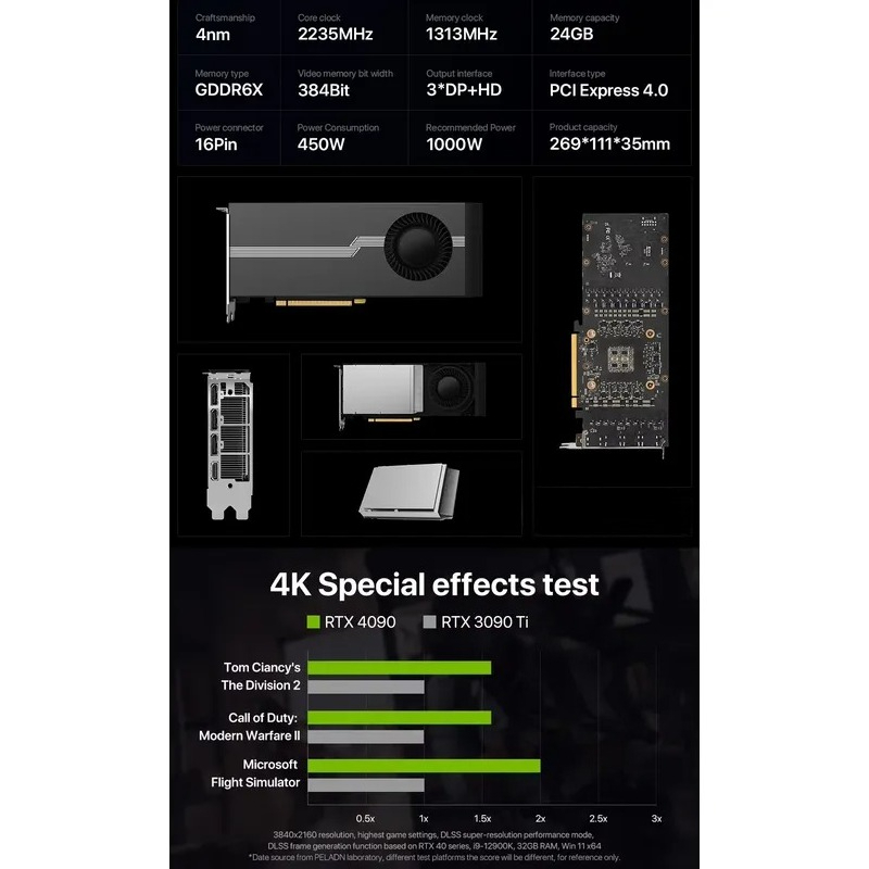 Sıcak Fırsat %100 Yeni RTX 409 - Rtx 4090 24Gb Gddr6X incelemesi ve fiyatı