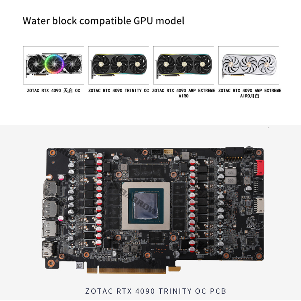 BARROW Su Bloğu ZOTAC GeForce  - Rtx 4090 Water Block incelemesi ve fiyatı